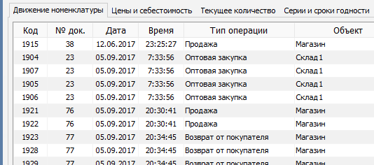 Движение номенклатуры