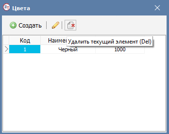 Диалоговое окно подтверждения удаления