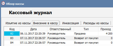 Внесение в кассу